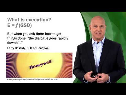 The 4A Model of Strategy Execution - Strategic Planning and Execution