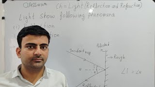 Class 10 Light Chapter Full Explanation | Reflection & Refraction | CBSE Board 2026 | compition exam