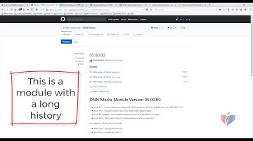 DNN Media Tutorial - DNN 9