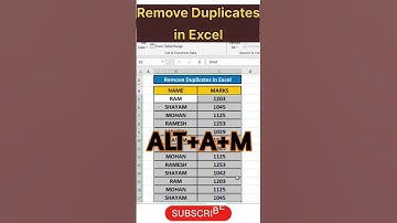 ExcelTrick#Remove Duplicates in Excel#Excel#exceltips#shorts#viral#exceltutorial#exceltipsinhindi