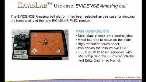 EICASLAB & ERIKA Enterprise integration and the Amazing Ball Ball & Plate