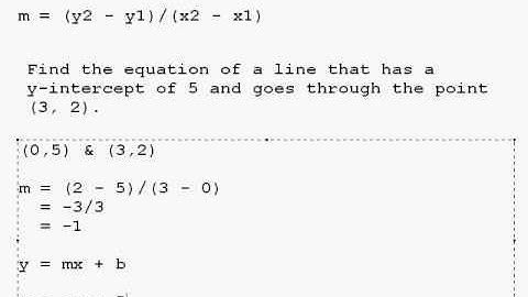 spoonitnow.com - Beginning Algebra Series Video 10 - More About Slope