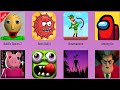 Siren Head Granny,Boss Ball 4,Among Us,Bowmasters,Piggy Baldi School,Zombie Tsunami,Scary Teacher 3D