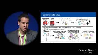 Single Cell RNA-Sequencing | Taylor Adams Demystifying Pulmonary Fibrosis With Single Cell Rna Sequencing