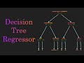 Decision Tree Regression Clearly Explained!