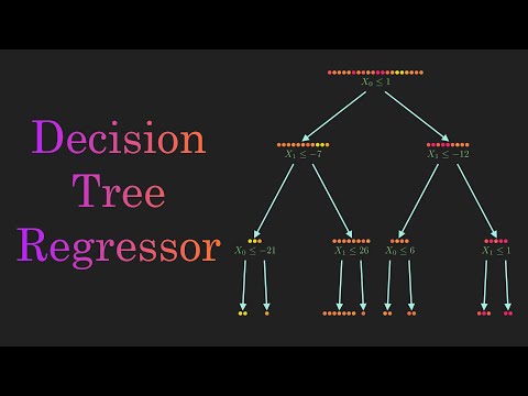 Video: Vai lēmumu koks ir regresija?