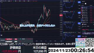オレ的ゲーム速報JIN FX・株投資部の配信のサムネイル画像