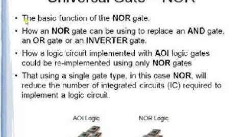 Gate Level Minimization Tutorial Part 5 - Digital Logic and Design