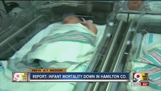 Report: Infant mortality rate down in Hamilton Co.