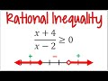 Understanding Rational Inequalities