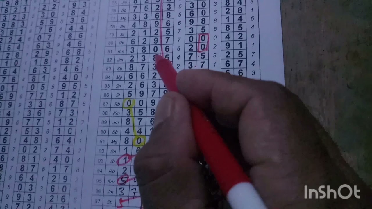 Tarikan Paito Gabung Hk 05 06 2021 Youtube