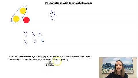 Permutations with identical elements