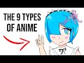 The 9 types of anime