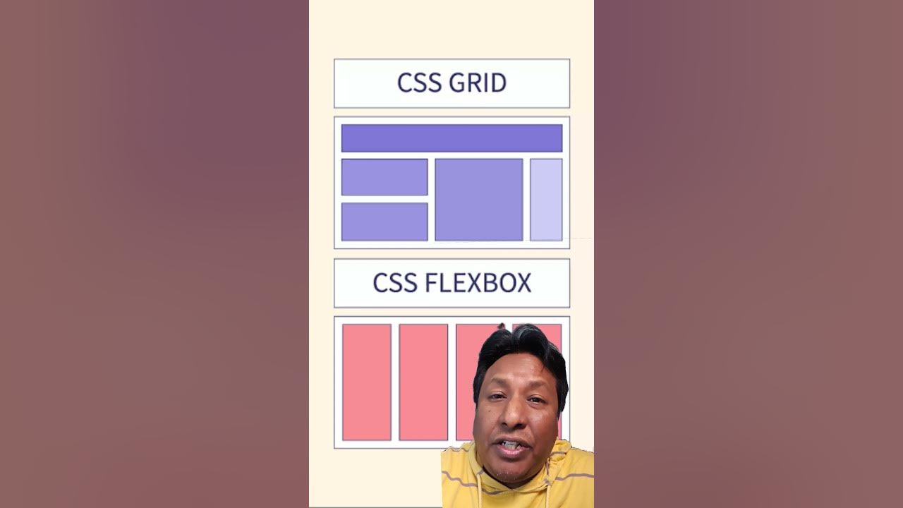 CSS Flexbox vs CSS Grid #programmingwithrakesh - YouTube