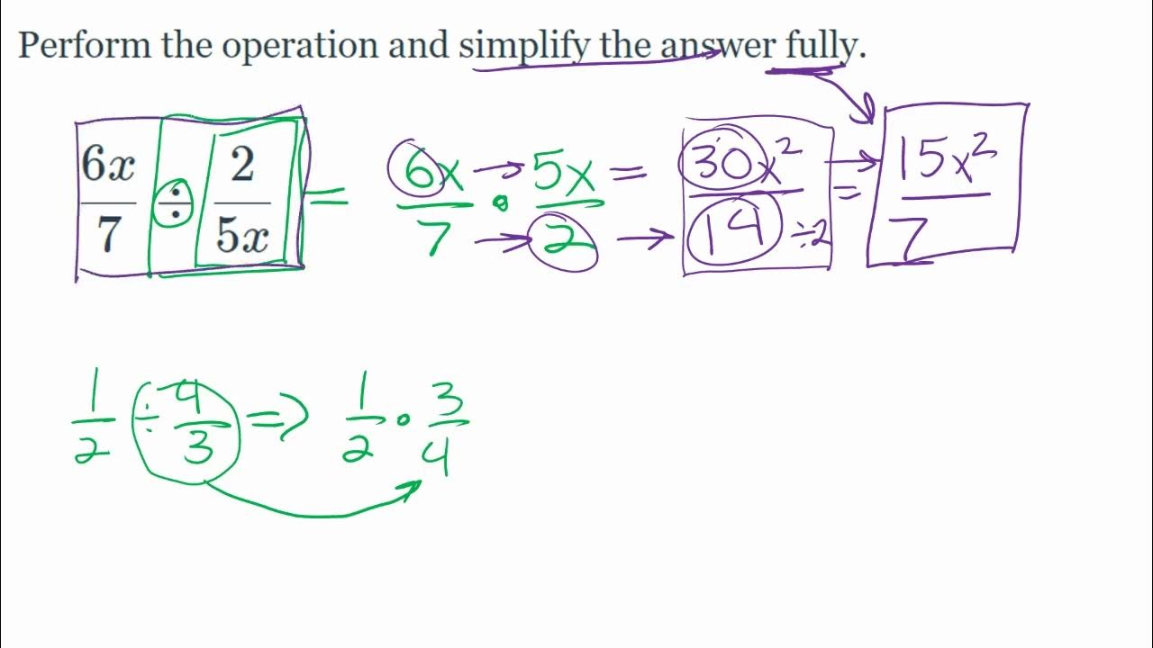 Division of Basic Rational Expressions | Simplify Rational Functions ...