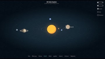 CSS 3D Solar System #coding  #html #css #javascript