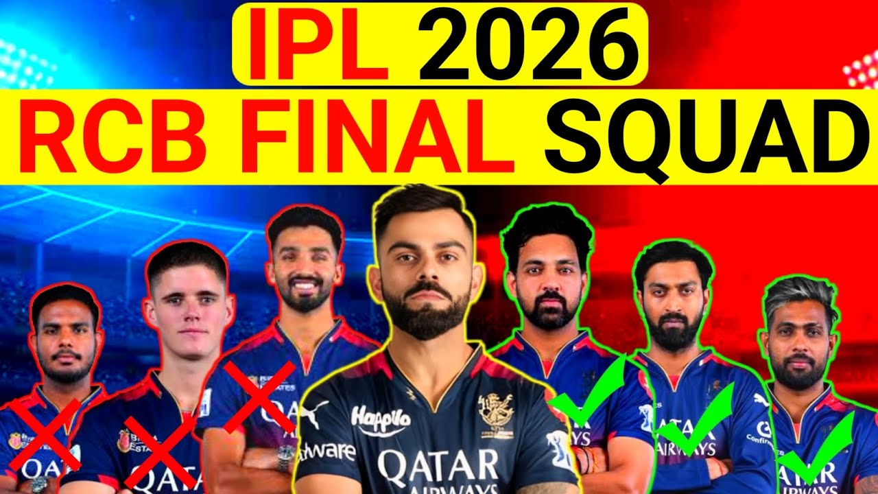 IPL 2026- RCB Final Squad|RCB Team 2026|RCB 2026 Squad||Edugate Cricket||