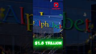 Alphabet Inc #google #alphabet #GoogleMaps #company #tenology