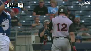 Best of 2022: Bobby Miller's 11-K outing