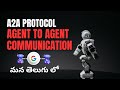 A2A Protocol Explained in Telugu: What is Agent-to-Agent Communication? (Google's AI Standard)