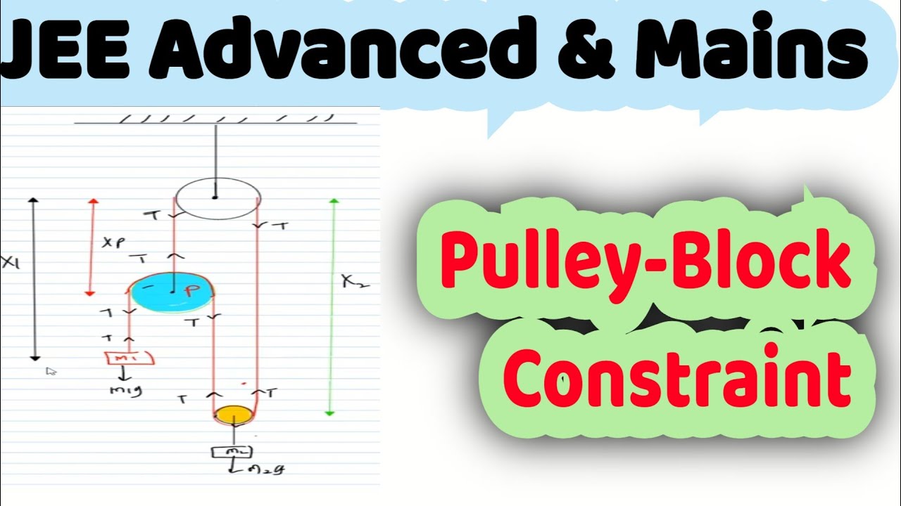 23) Movable Pulley & Block constraints | JEE Adv | Physics - YouTube