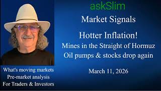 Oil Jumps, stocks fall again on Iran Conflict! Market Signals, March 11, 2026