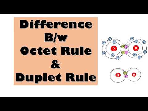 Vídeo: Diferencia Entre Octet Y Duplet