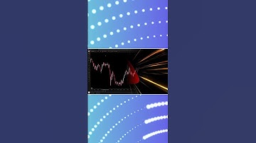 Why SuperTrend Might Be the MOST POWERFUL Trading Tool in 2025