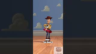 Most Popular Movie Of Each Month In 2010