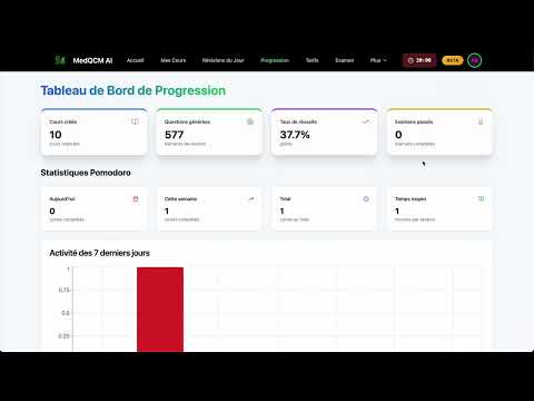 MedQCM Suis Ta Progression Et Identifie Tes Points Faibles Grâce à L IA 