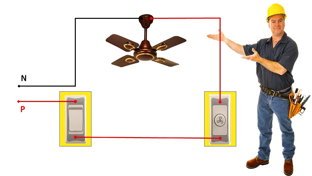 Ceiling fan wiring diagram - YouTube