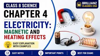 ✨ Electricity: Magnetic & Heating Effects | Class 8 Science Chapter 4 Full Explanation
