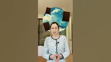 Is consulting a good career choice for you, or should you go after banking or something else?