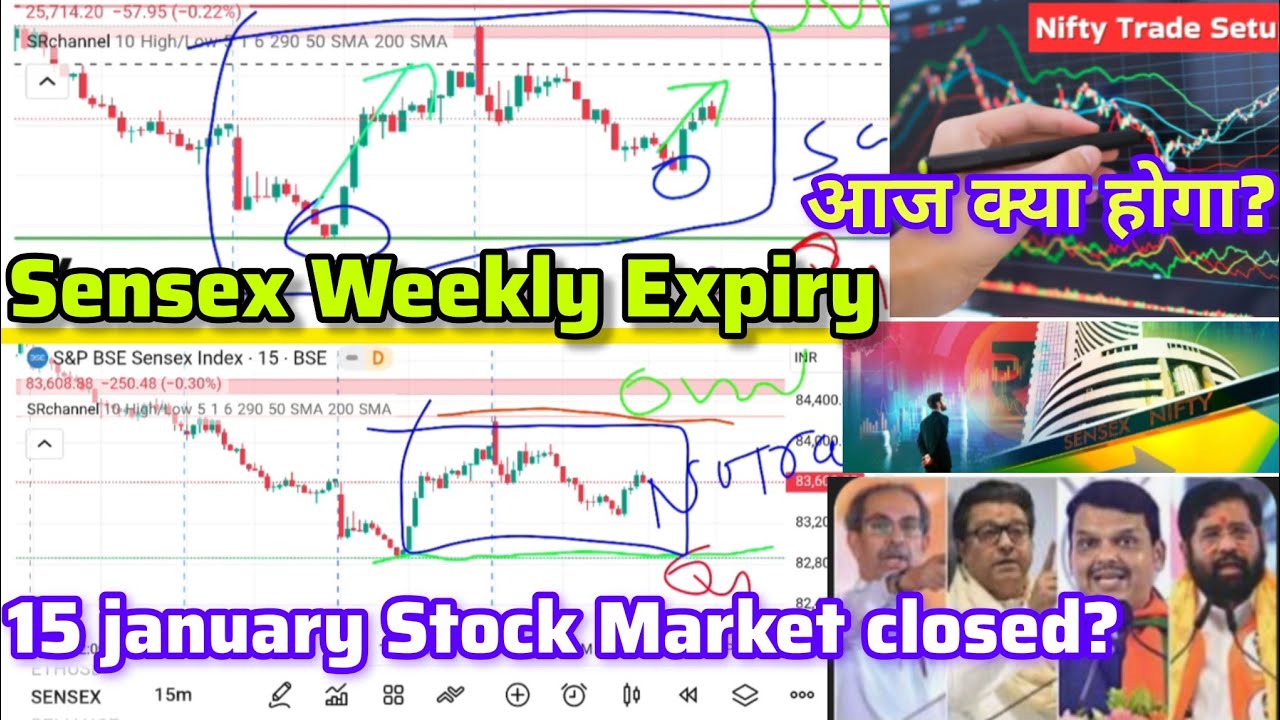 Nifty 50 Sensex Weekly Expiry 14 jan 2026| Stock Market Holidays 15 jan Support Resistance Trading!!