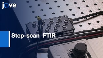 Proton Transfer and Protein Conformation Dynamics by FTIR | Protocol Preview