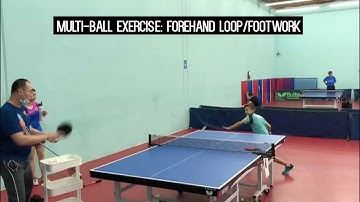 Butterfly Training Tips with Jinxin Wang - Multi ball Training on Forehand Loop & Footwork Final