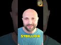 Tokenized Assets: The Future of Global Finance Unlocked! #shorts
