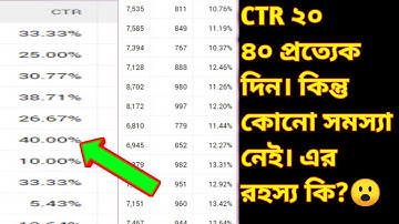 High Ctr In Youtube Adsense Problem। High Ctr�In Youtube Adsense Problem In Bengali।