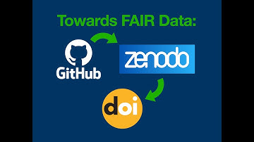 FAIR Data: Zenodo Deposition via a Github Repository