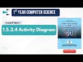 1.5.2.4 Activity Diagram | UML | chapter# 1 Class 11 Computer Science | Activity Diagram Explained
