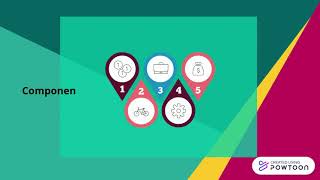 USAS: What Is Management Information System