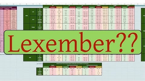 What Am I Doing for Lexember?