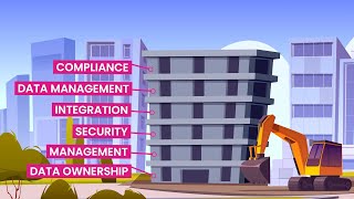 Organizational Change Management and Data Governance