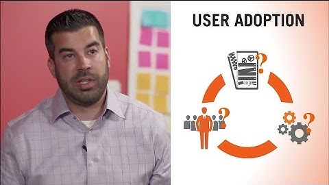 User Adoption: Why It Matters and How to Do It