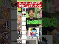 カードゲームやっててだるいことランキング