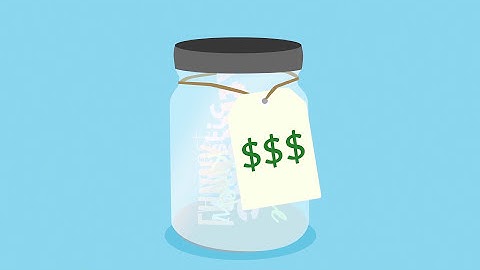 Social Media Data Privacy Awareness