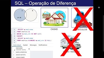 Operações sobre conjuntos (União, Intersecção e Diferença) em banco de dados - Postgresql.
