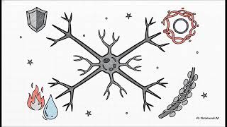 Can the O-Shot Help repair damaged nerves? | WHC Clinical FAQ