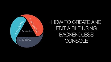 How to create and edit a file from Backendless file storage using Backendless Console