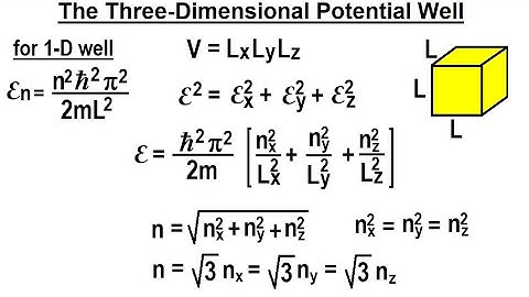 Physics 32.5 Statistical Thermodynamics (37 of 39) The Three-Dimensional Potential Well